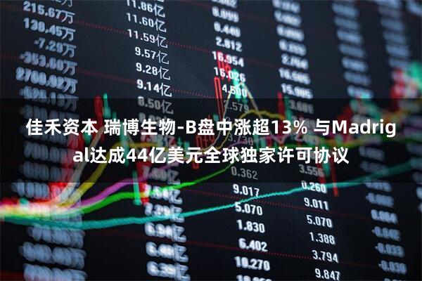 佳禾资本 瑞博生物-B盘中涨超13% 与Madrigal达成44亿美元全球独家许可协议